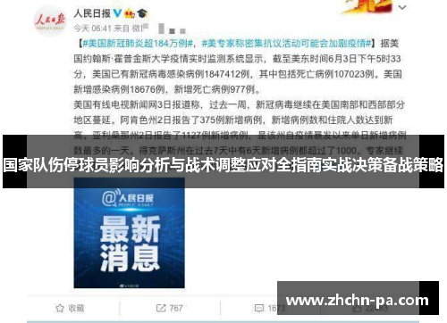 国家队伤停球员影响分析与战术调整应对全指南实战决策备战策略