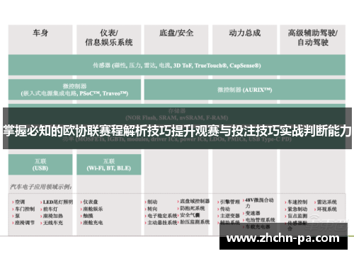 掌握必知的欧协联赛程解析技巧提升观赛与投注技巧实战判断能力
