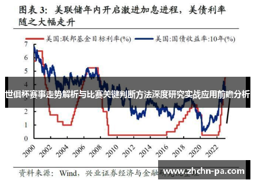 世俱杯赛事走势解析与比赛关键判断方法深度研究实战应用前瞻分析 世俱杯赛事走势解析与比赛关键判断方法深度研究实战应用前瞻分析
