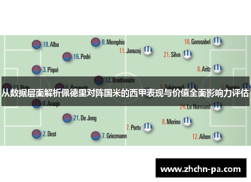从数据层面解析佩德里对阵国米的西甲表现与价值全面影响力评估