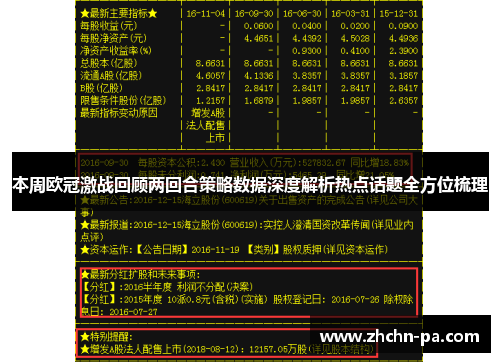 本周欧冠激战回顾两回合策略数据深度解析热点话题全方位梳理
