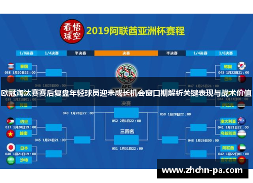 欧冠淘汰赛赛后复盘年轻球员迎来成长机会窗口期解析关键表现与战术价值