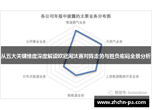 从五大关键维度深度解读欧冠淘汰赛对阵走势与胜负密码全景分析