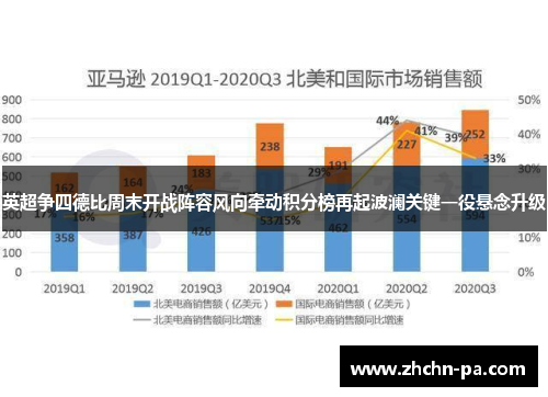 英超争四德比周末开战阵容风向牵动积分榜再起波澜关键一役悬念升级