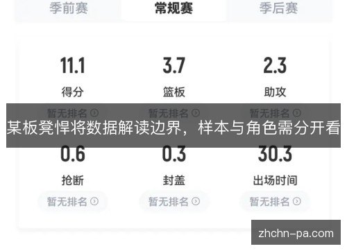 某板凳悍将数据解读边界，样本与角色需分开看